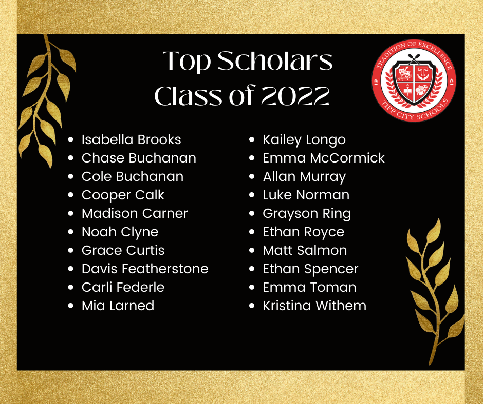 Top Scholars for the Class of 2022
